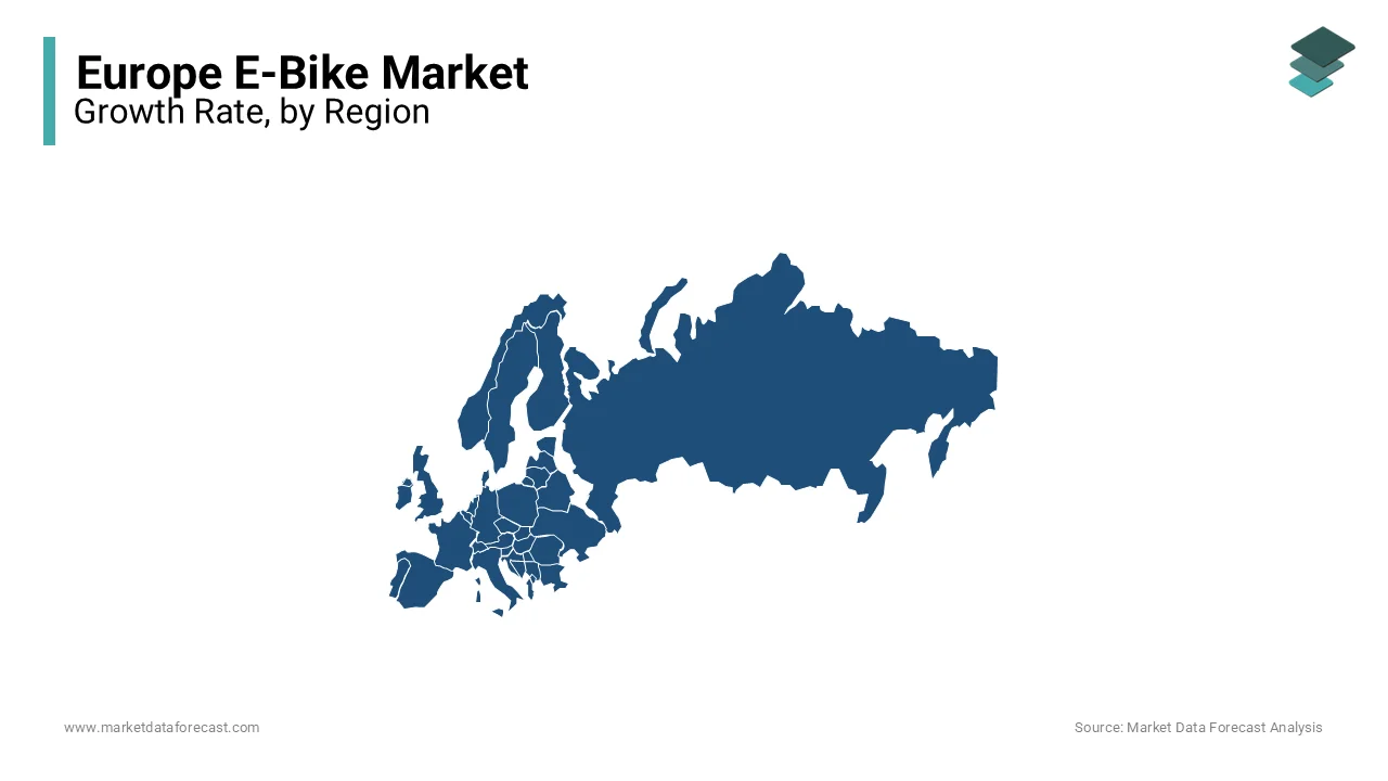 Germany held the largest share of the e-bike market in Europe, with 2.1 million new e-bikes sold in 2023