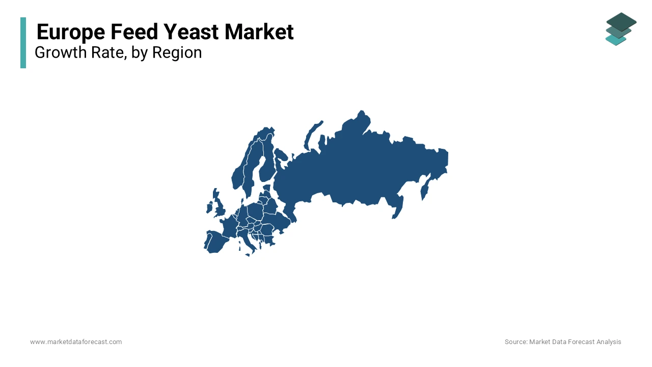 The UK and Germany are holding the leading share of the European feed yeast market.