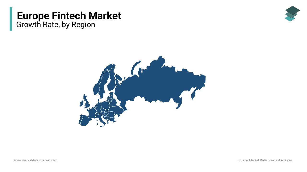 The UK is holding the leading share of the European fintech market.