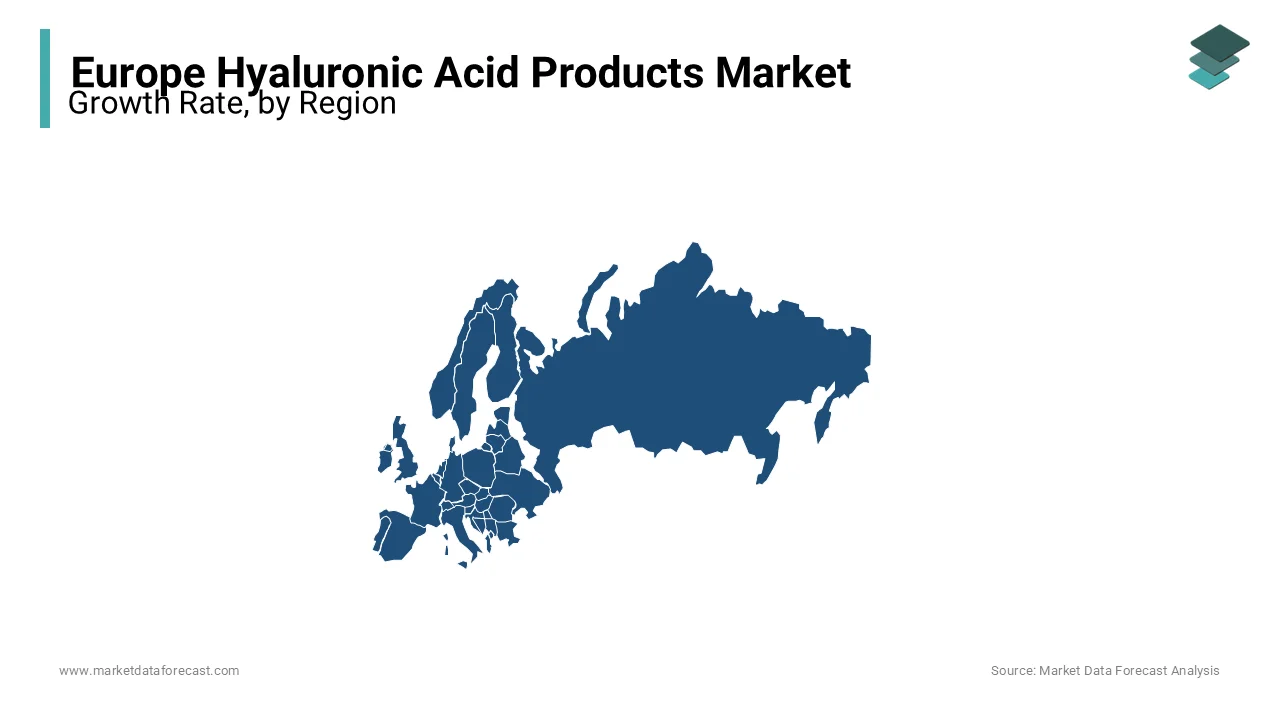 The UK leads Europe's hyaluronic acid market, driven by a large middle-aged population.