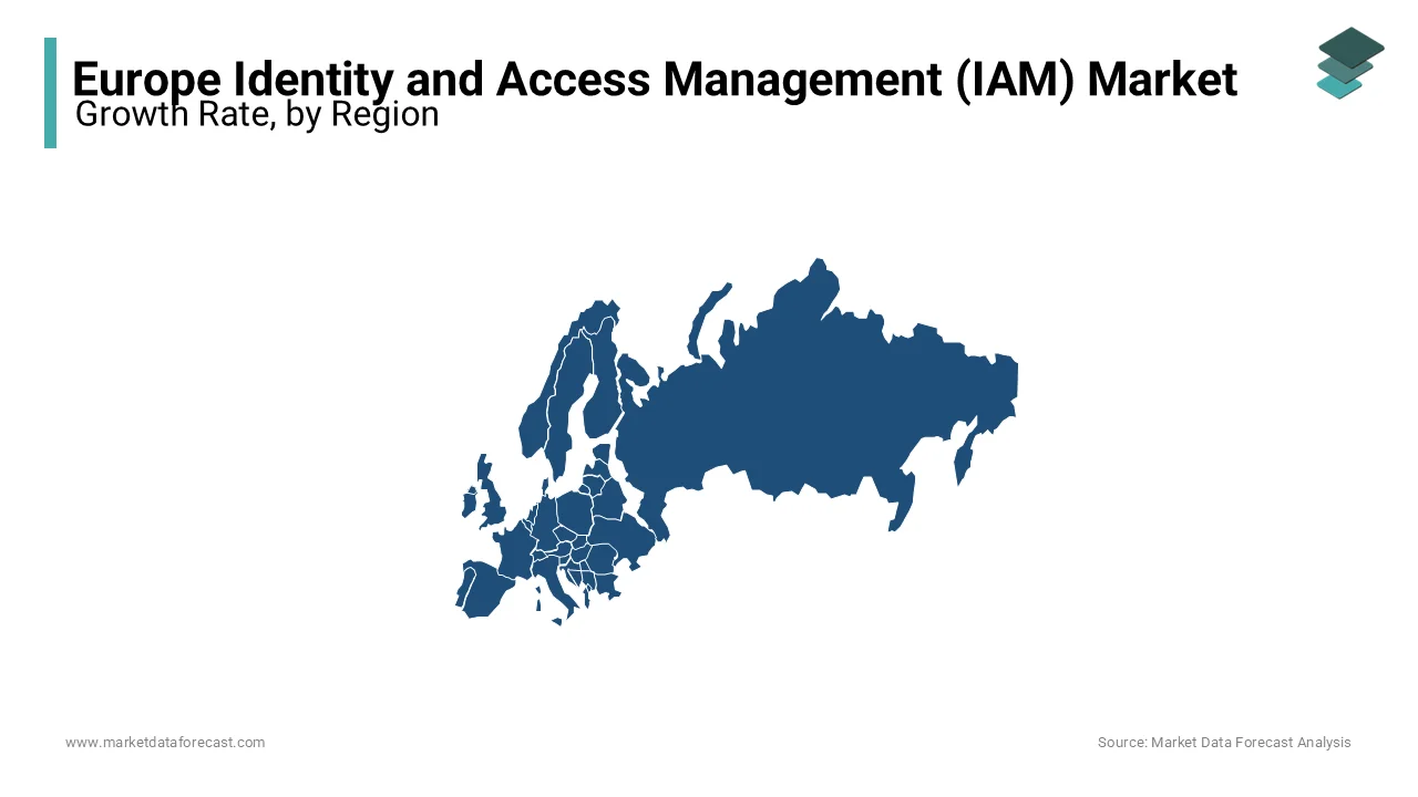 Germany led the IAM market in Europe by capturing 22.3% in 2024. Followed by the UK and France.