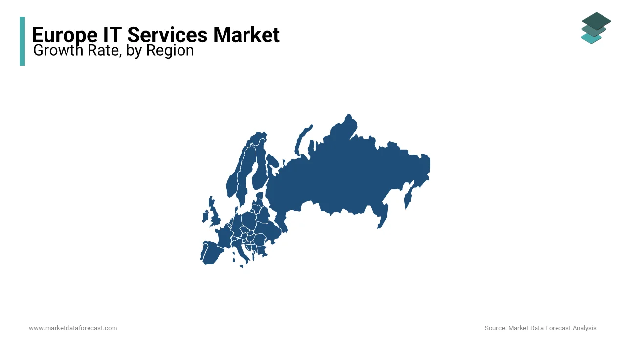 The UK IT services market is led by accounting for 28.7% of the European market share in 2024.