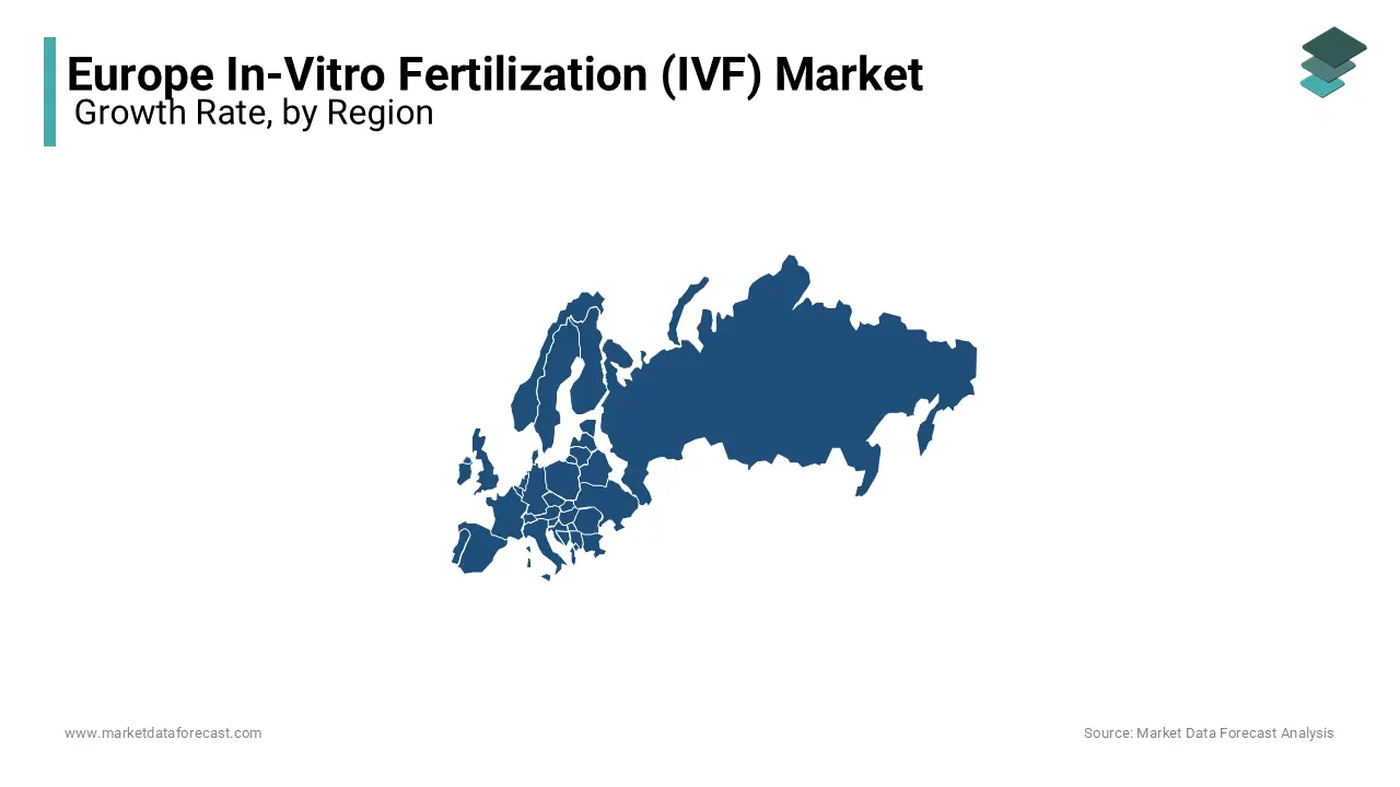 The UK and Germany are dominating the IVF market in Europe currently.