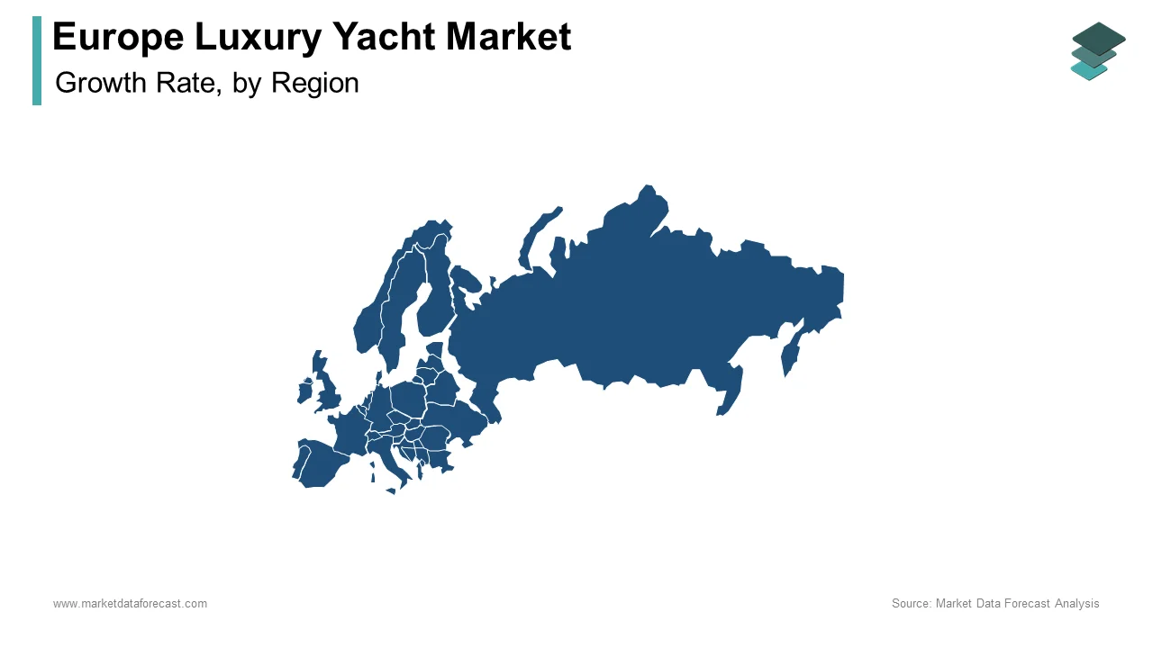 Italy held the dominating position in the Europe luxury yacht market in 2024.