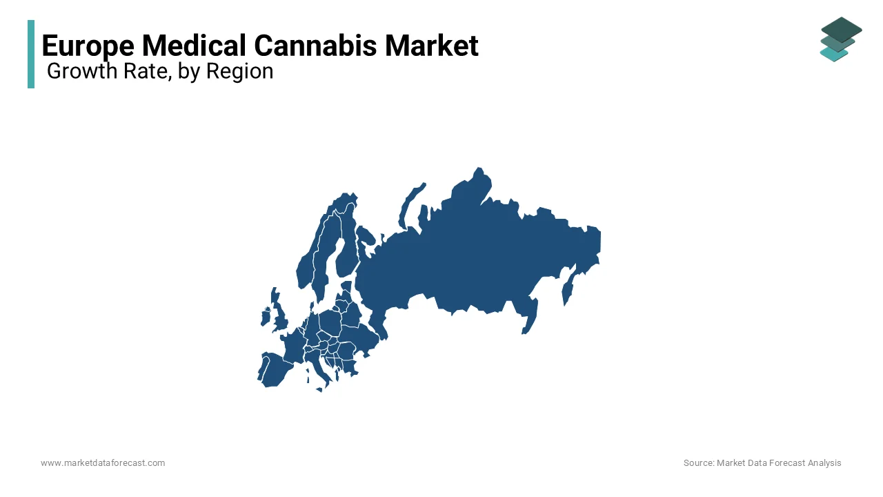 Germany holds the largest share of Europe medical cannabis market, driven by patient demand.