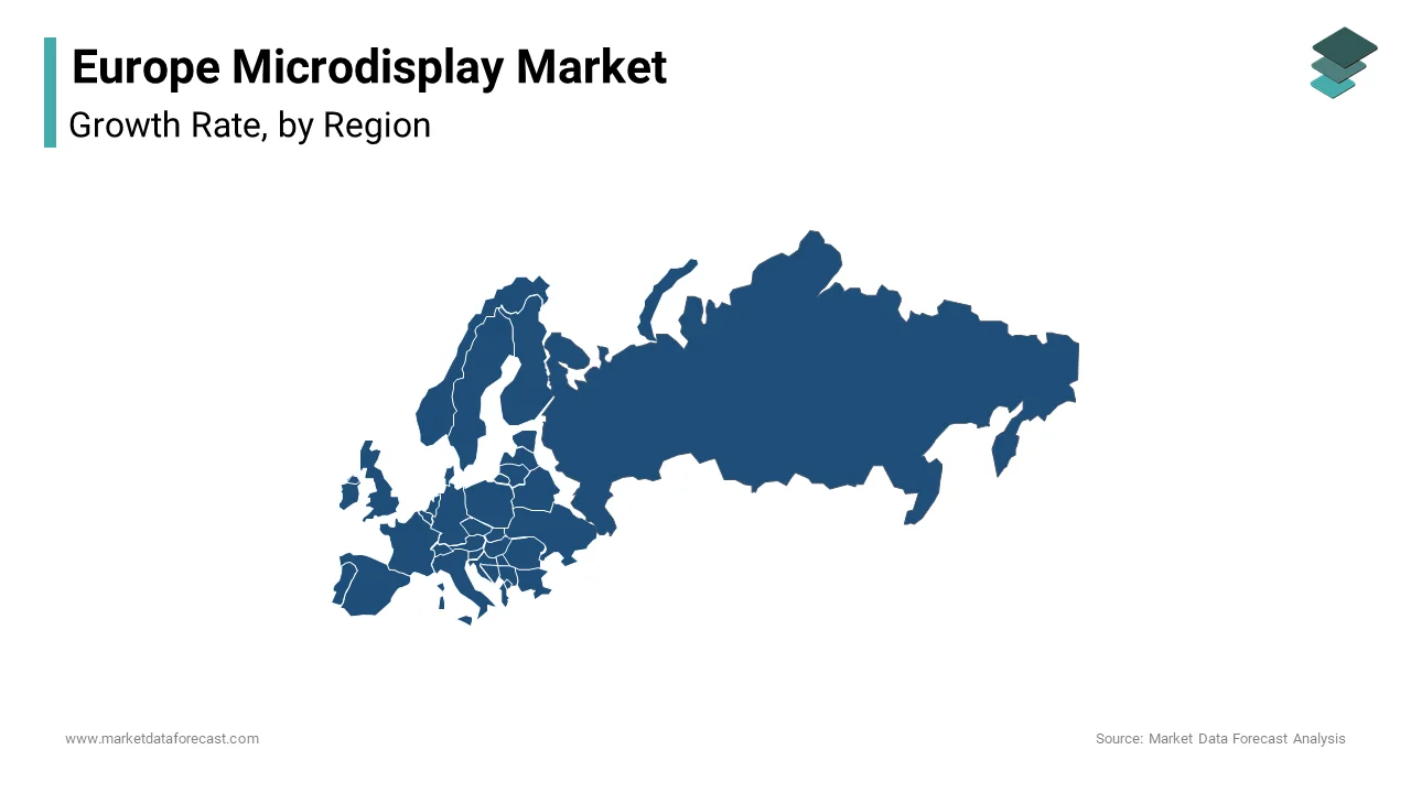 In 2024, Germany led the European microdisplay market, accounting for 26.1% of the market share.