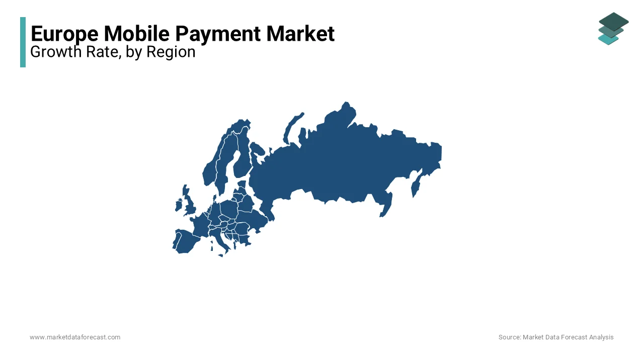 The UK dominated the mobile payments market in Europe by capturing 30.7% of the market share in 2024.