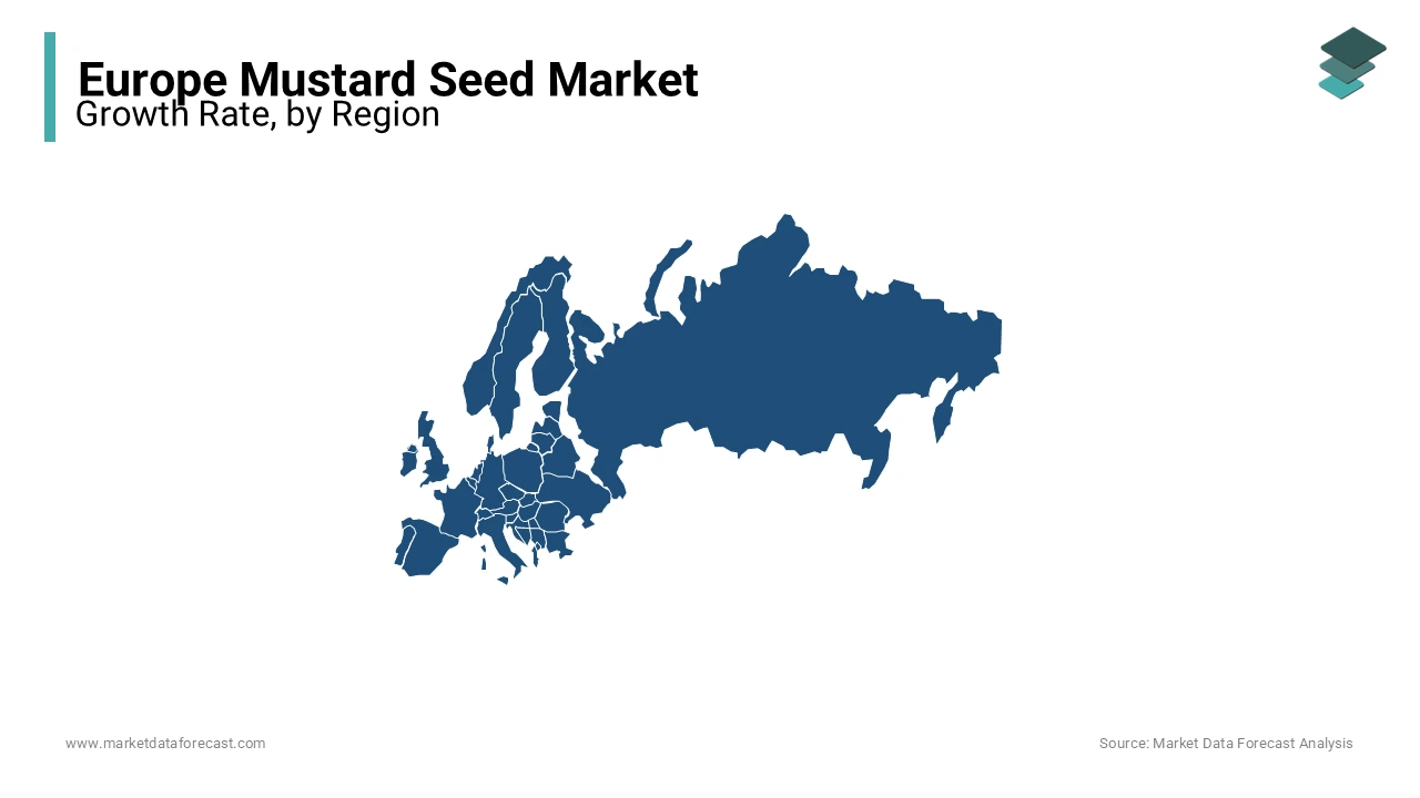 France accounted for a notable share of the European mustard seed market in 2023.