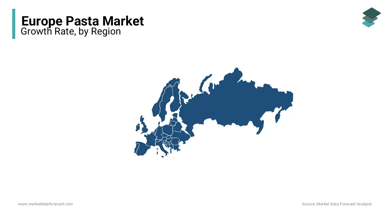 Italy is dominating the pasta market in the European region.