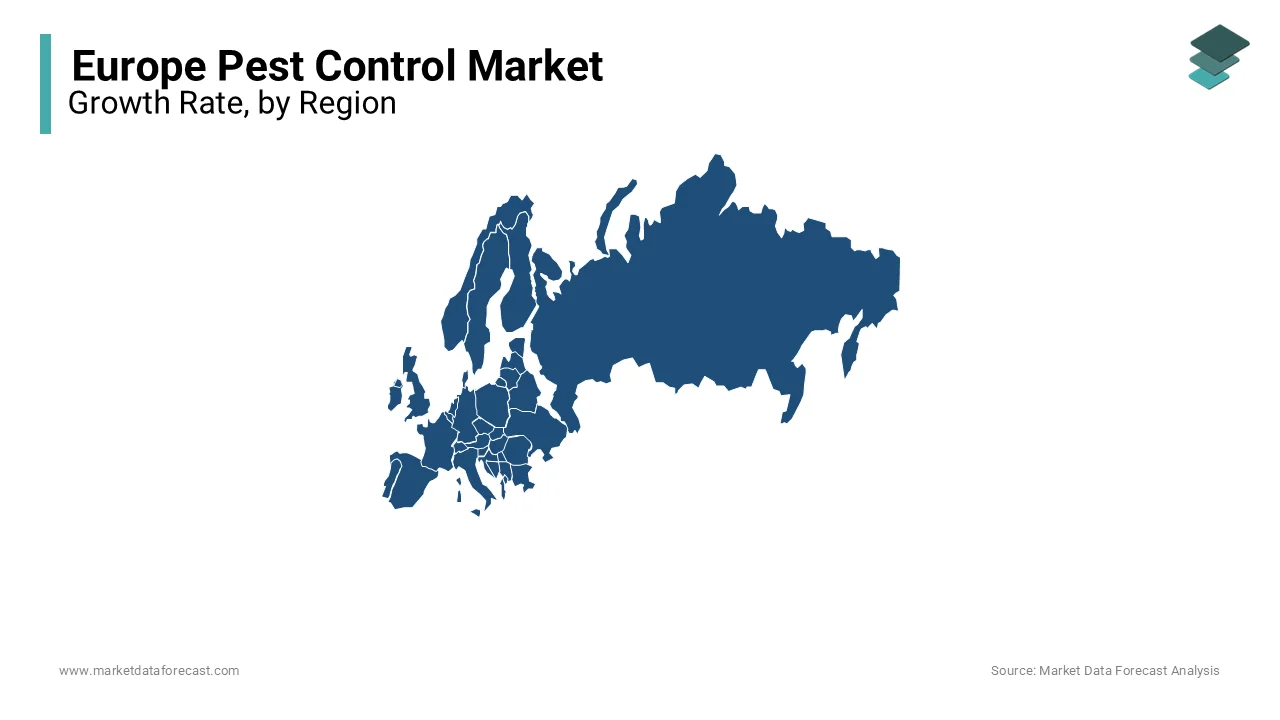 Germany held the leading share of the Europe pest control market in 2023, followed by France and the UK.