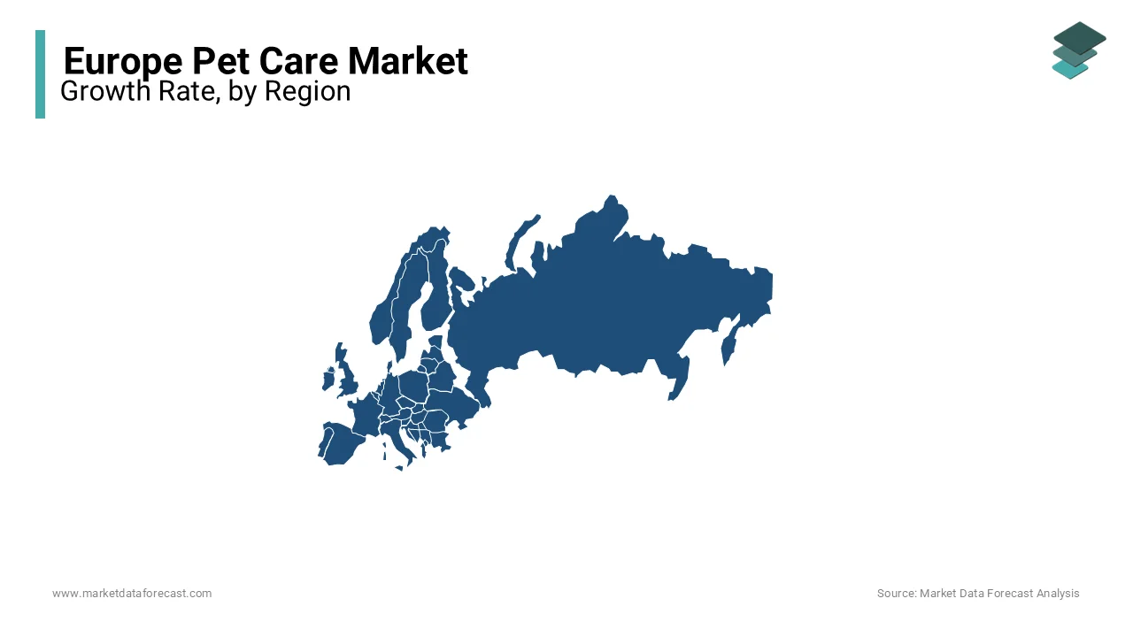 Based on region, the UK dominated the pet care market in Europe in 2023, followed by Germany and France