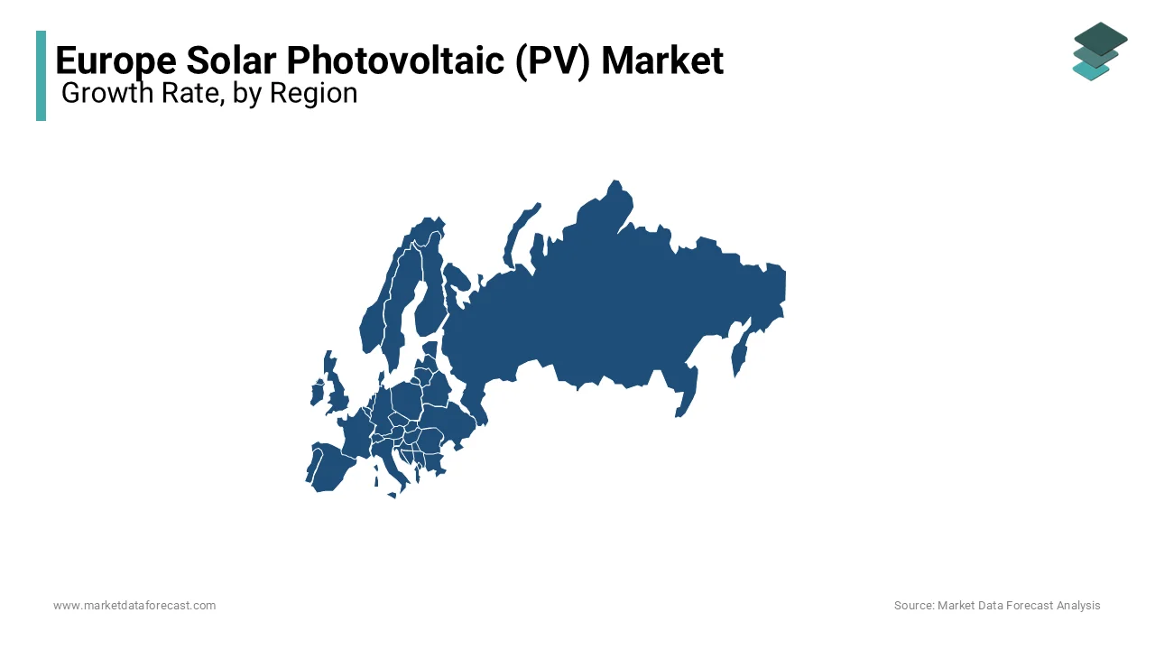 Germany accounted for 35.3% of the European market share in 2024 and emerged as the leading performer in the market. 