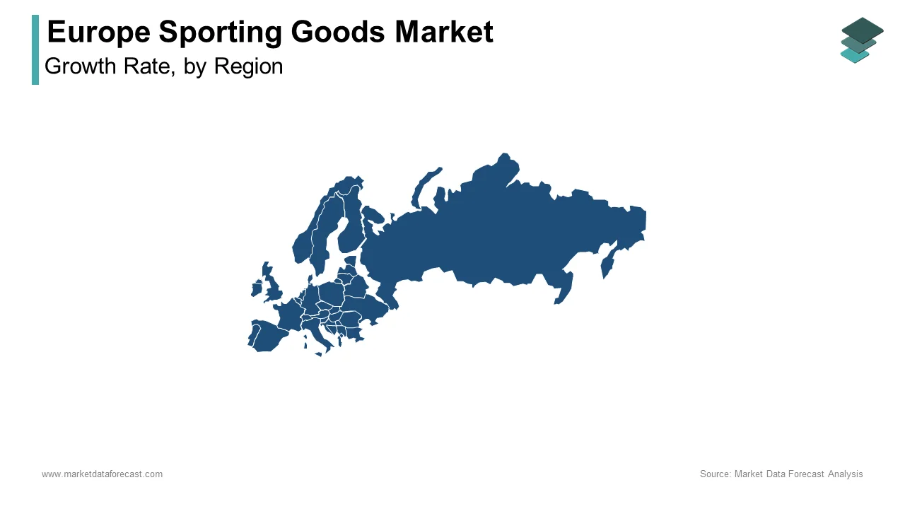 Germany held the dominant position in the Europe sporting goods market in 2024.