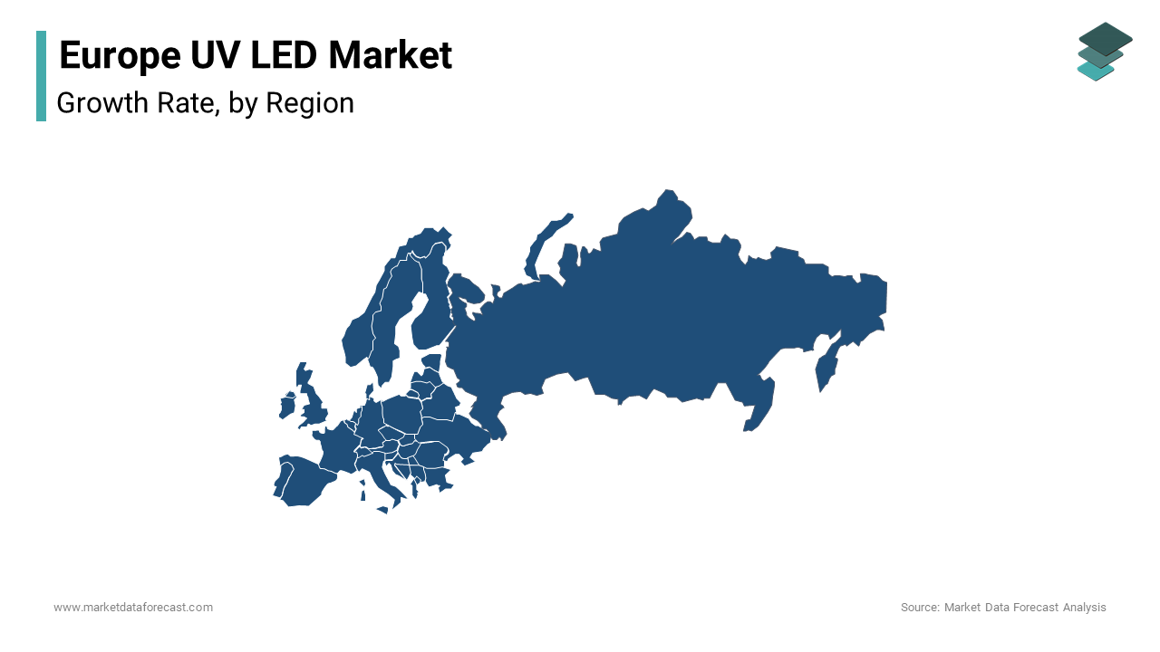 Germany held the leading share of 27.7% in the European market in 2024