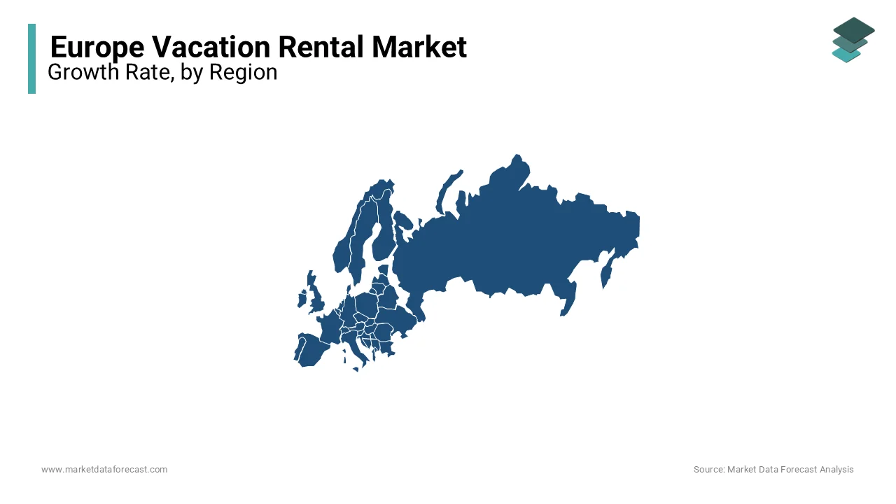 France captured the leading share of the Europe vacation rental market in 2024.