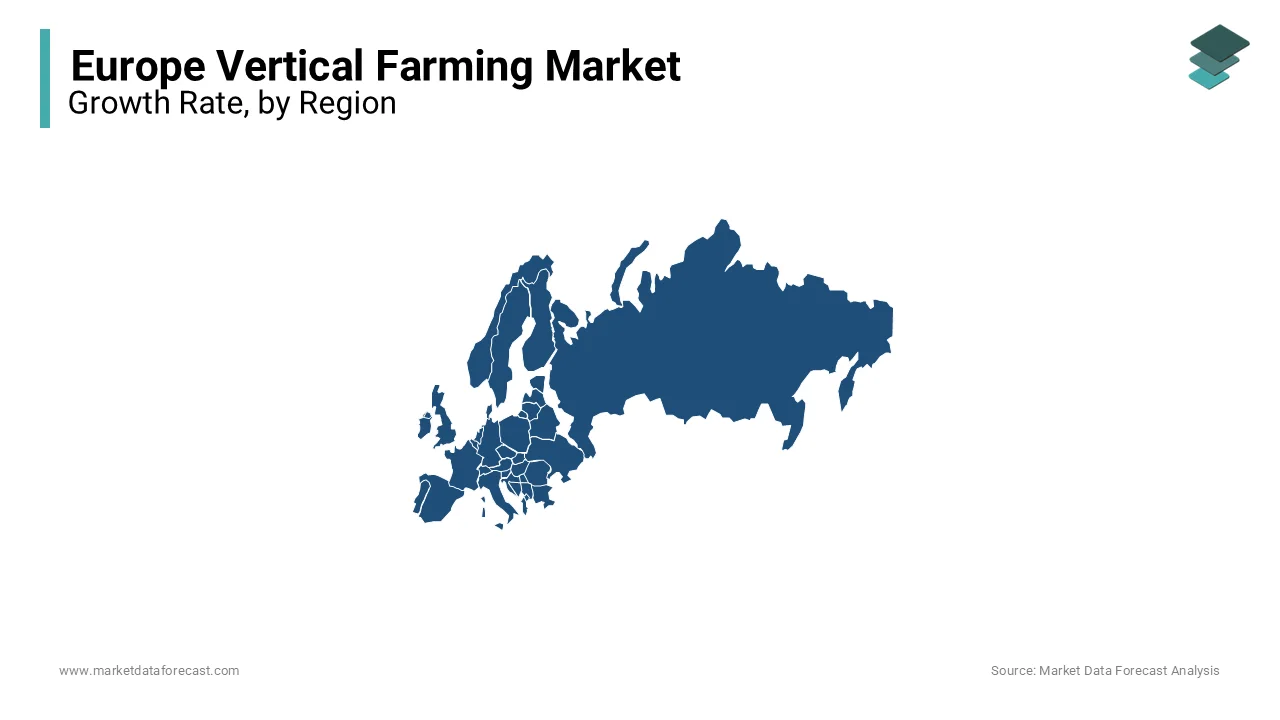 Germany and Italy are playing a key role in the European vertical farming market currently.