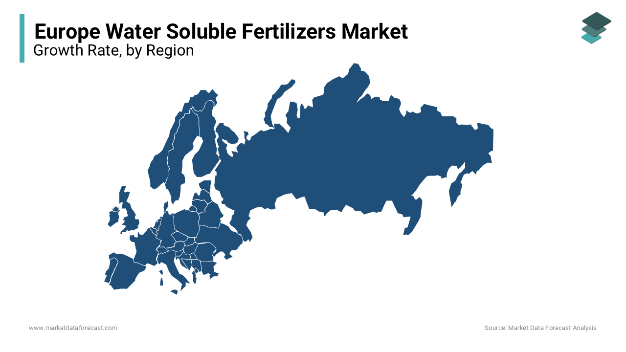 https://www.marketdataforecast.com/images/europe-water-soluble-fertilizers-market-regional-analysis.webp