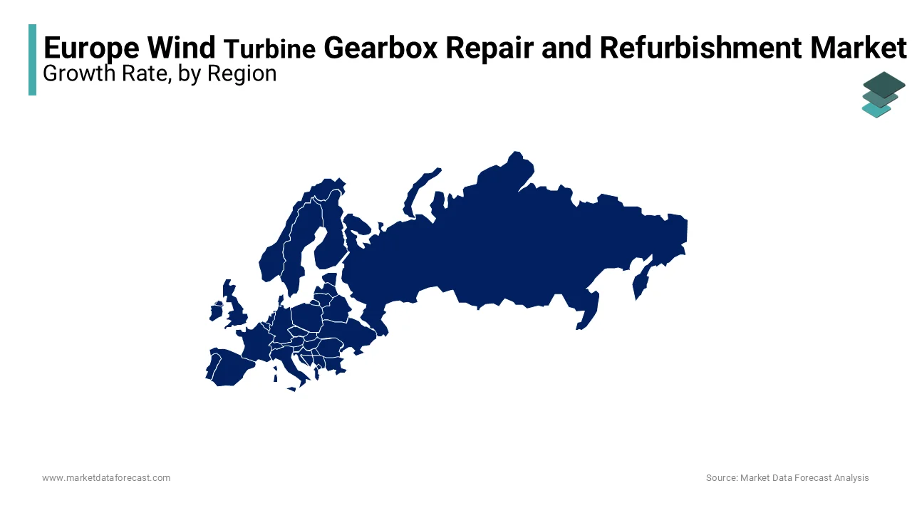 Germany held the top position in the Europe wind turbine gearbox repair and refurbishment market.