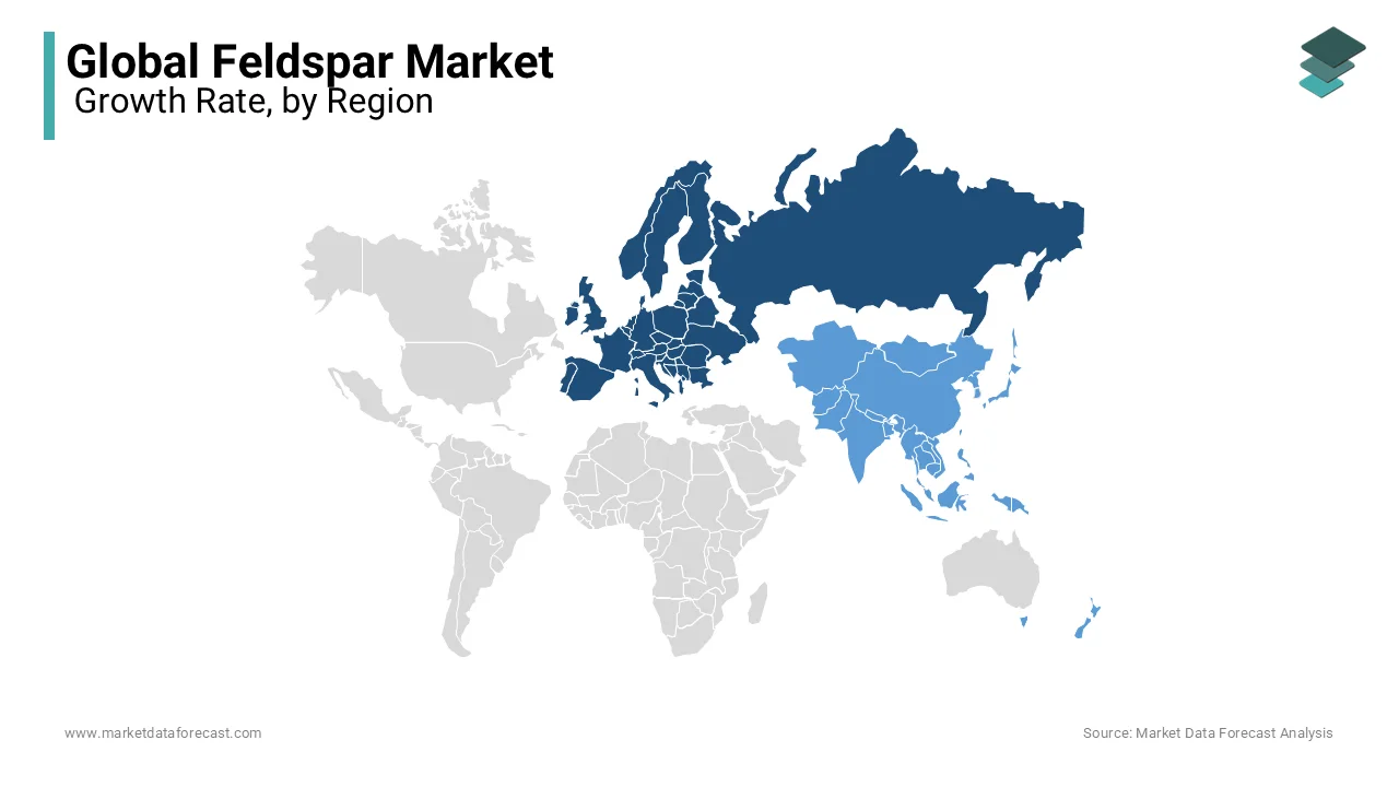 Europe leads the feldspar market in 2023, with Italy as a key K-type feldspar producer.