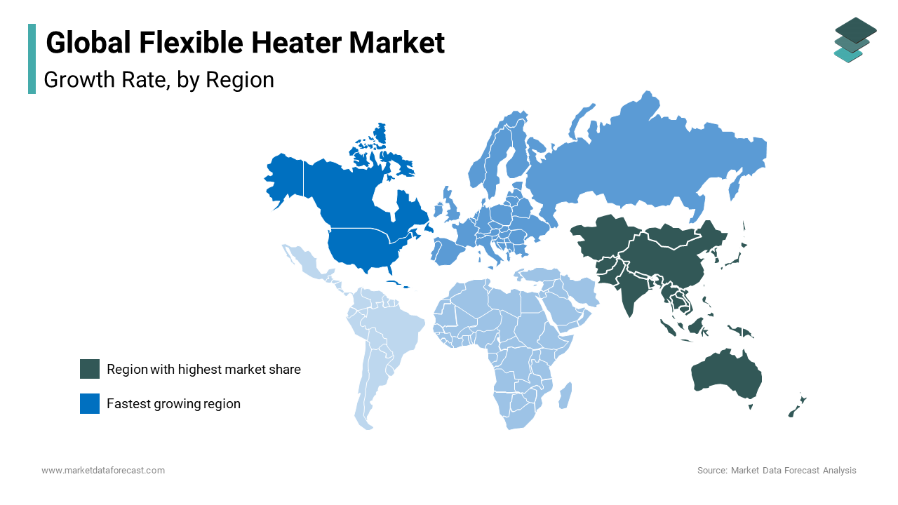 Asia Pacific is dominating the flexible heater market, particularly due to the thriving manufacturing sector