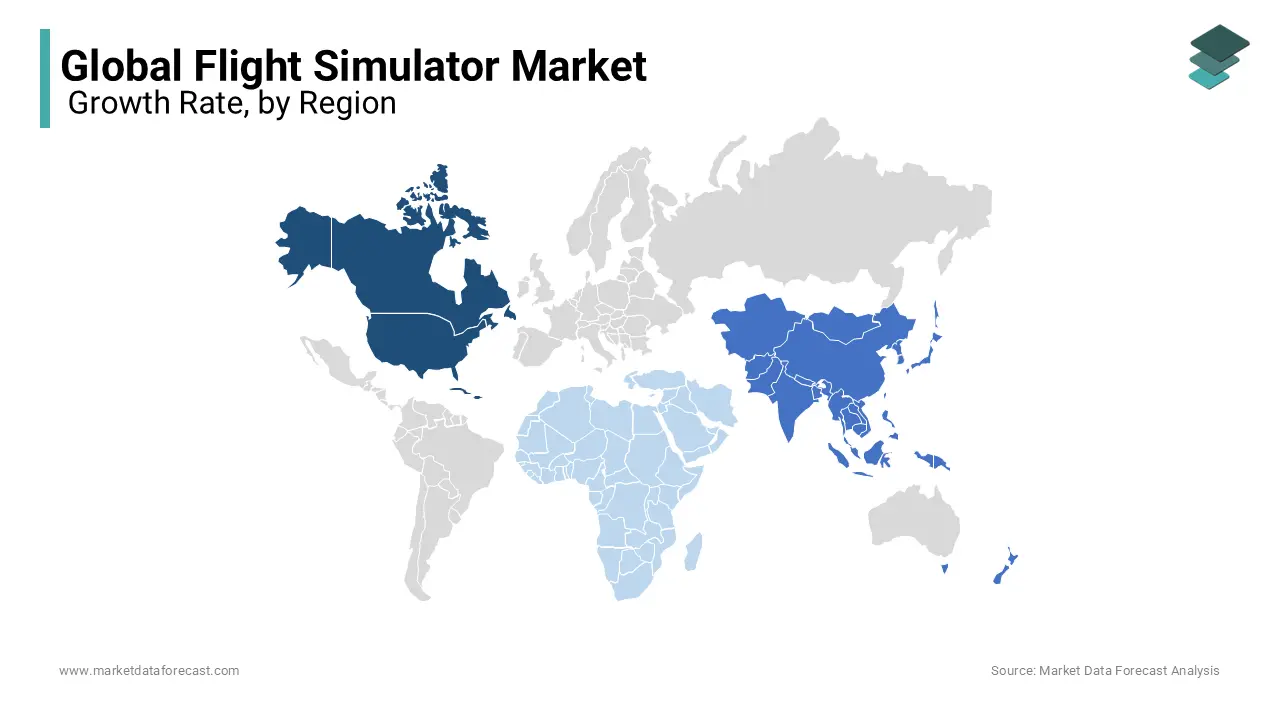 North America had the leading share of the flight simulator market in 2023.