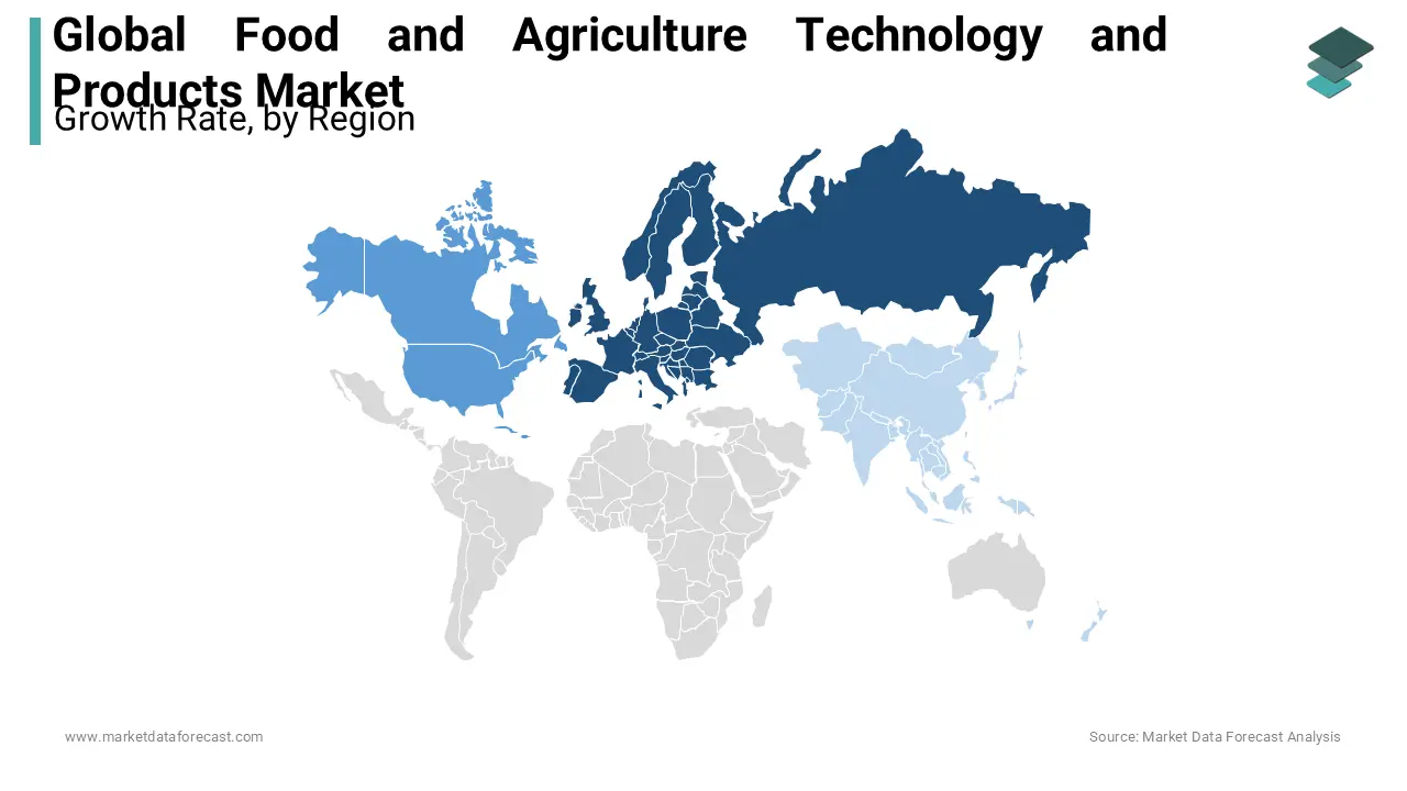 Europe was the leading regional market for Food and Agriculture Technology and Products during forecast period