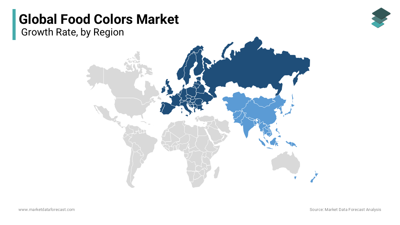 Europe dominated the overall food colors market to encounter the most noteworthy development during forecast period