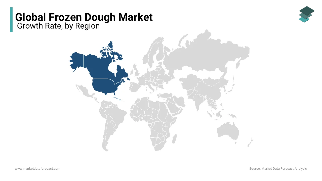 The North America region is leading the global frozen dough market during forecast period