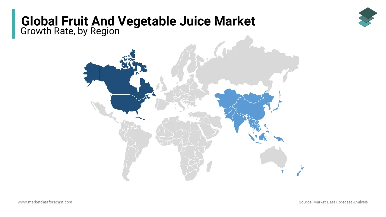 North America dominated the global fruit and vegetable juice industry as it consumed a lot of juice during forecast