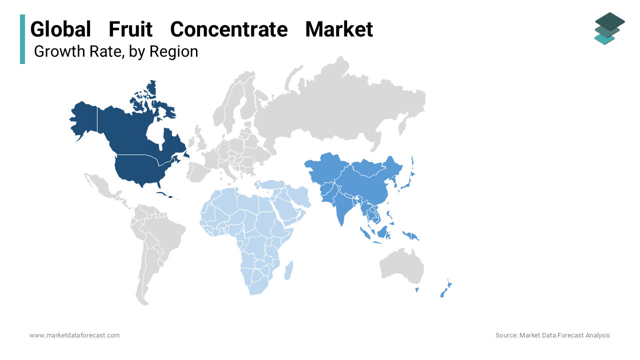 North America is the most advanced region in the global fruit concentrate market during forecast period