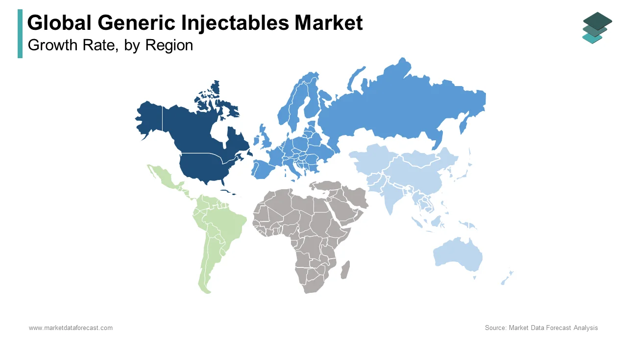 North America captured the leading share of the global generic injectables market in 2024.