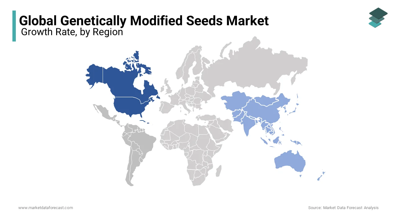 North America dominated the global Genetically Modified Seeds Market with a market share of around 30% globally in 2024