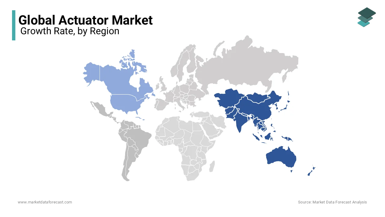 Asia-Pacific led the global actuator market with a 47.4% share in 2024