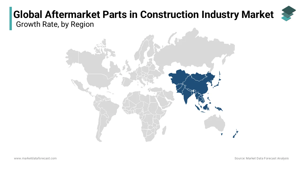 The Asia Pacific region was dominating the global aftermarket parts in construction industry market in 2023 and is likely continue to lead