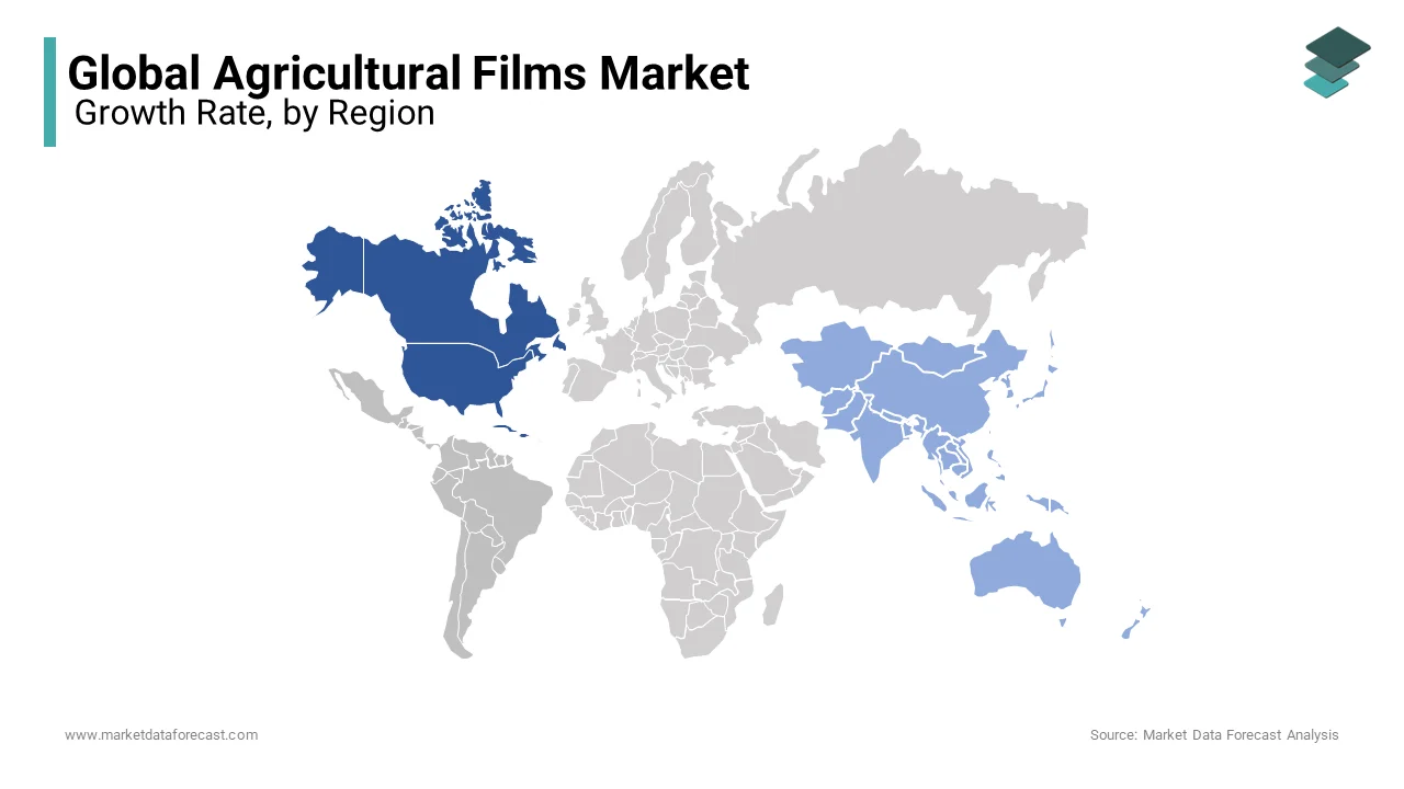 North America dominated the global agricultural films market and holds the largest share of the market in 2024