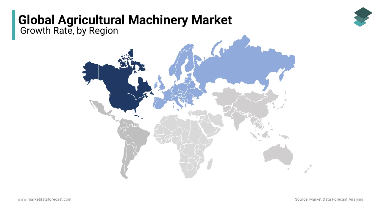 North America led the market held 35.5% of the global share in the agricultural machinery market in 2024