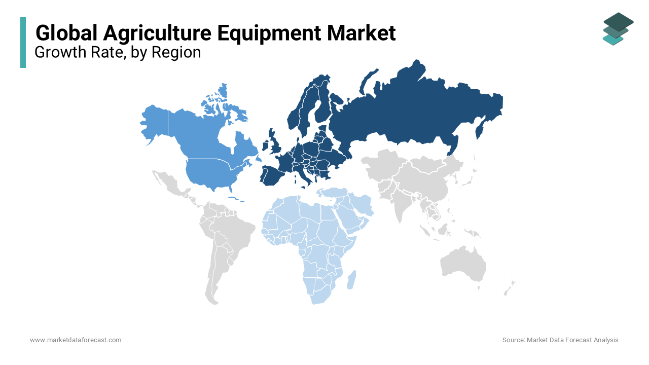 According to the global market, the Europe region was dominated the global agriculture equipment market in 2023