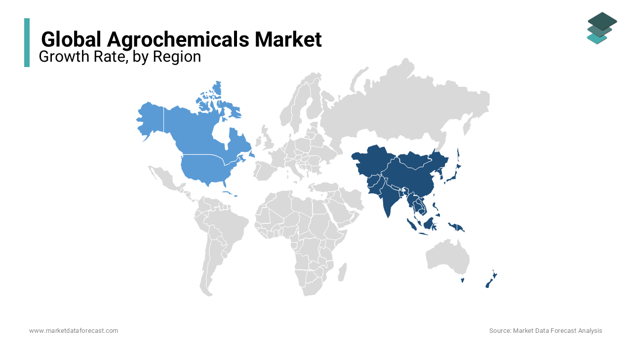 The asia pacific region was dominating the global agrochemicals market in 2023 and is likely continue to lead in 2023