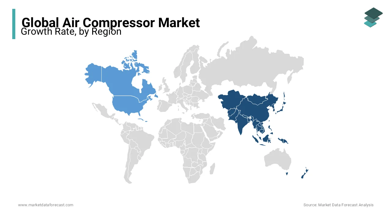 Asia-Pacific is experiencing tremendous industrialization growth, including small and large scale.