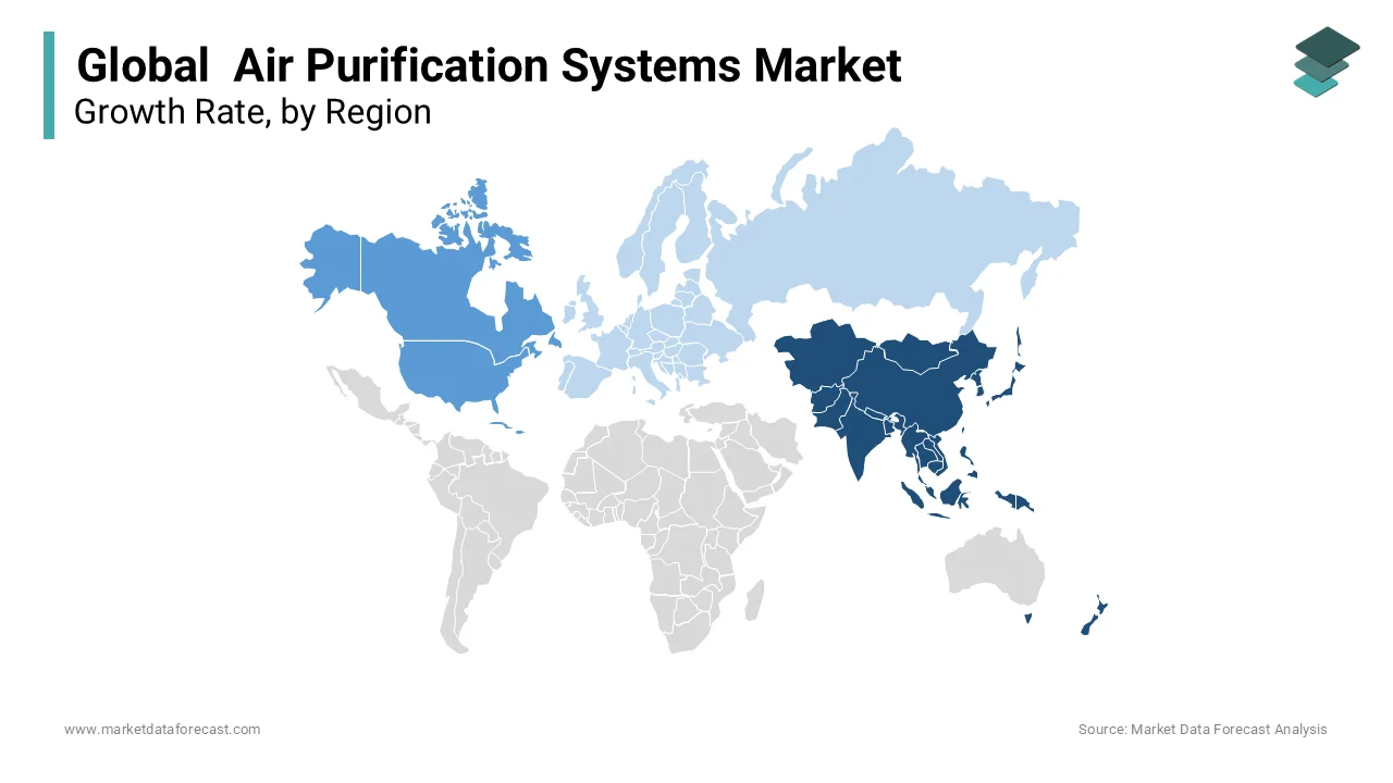 Asia-Pacific is expected to show the fastest growth rate of the air purification system market.