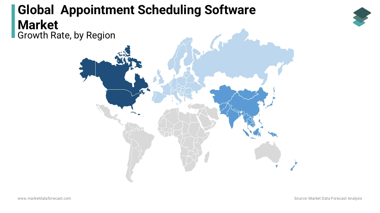 North America is the largest market for appointment scheduling software during the forecast period.