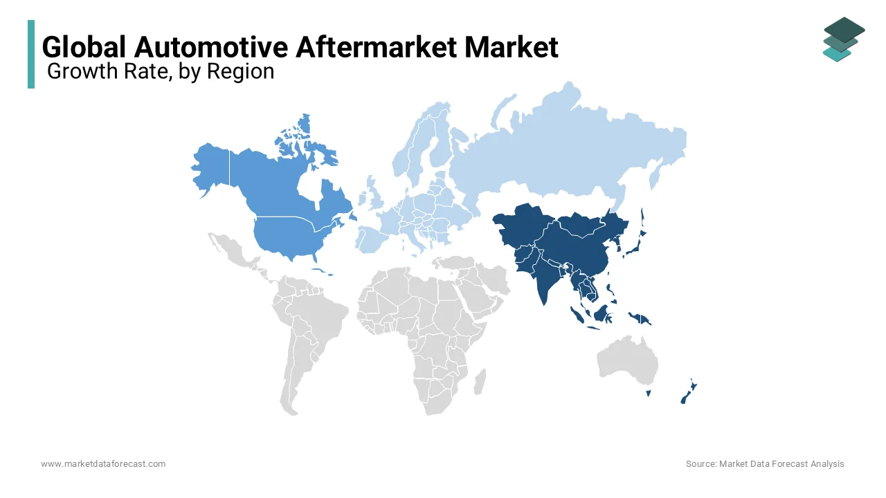 The Asia Pacific region was dominating the global automotive after market in 2023 and is likely continue to lead