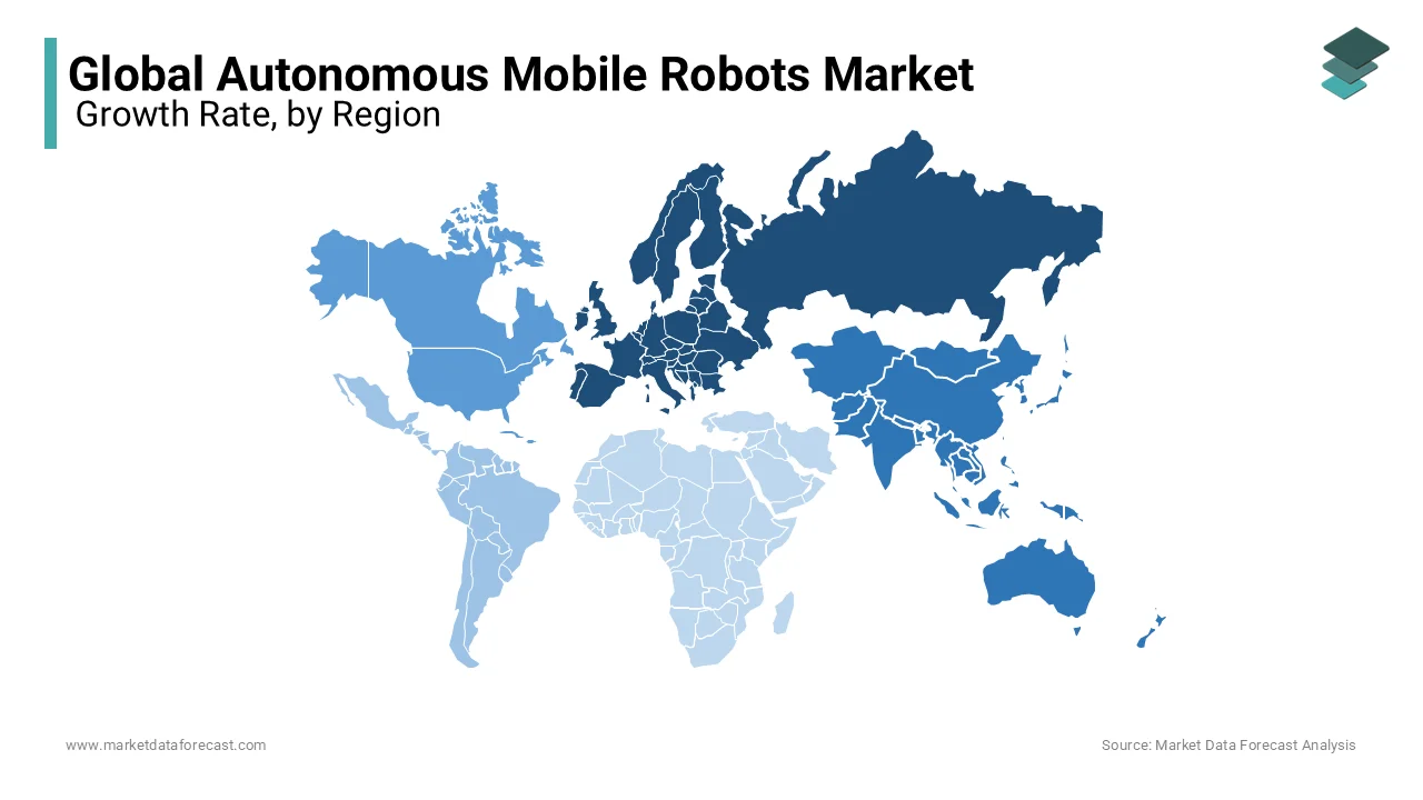 Europe dominated the autonomous mobile robots (AMRs) market by accounting for 35.32% of the global market share in 2024.