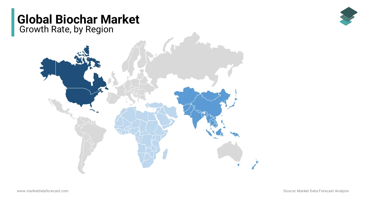 The North America region was dominating the global biochar market in 2023 and is likely to continue to lead