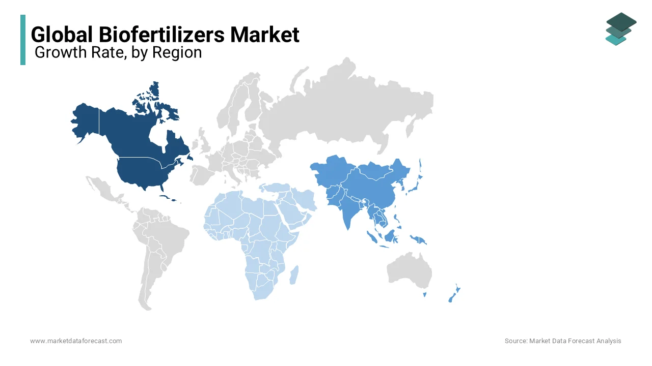 North America region was dominating the global biofertilizers market in 2023 and ls likely to continue to lead