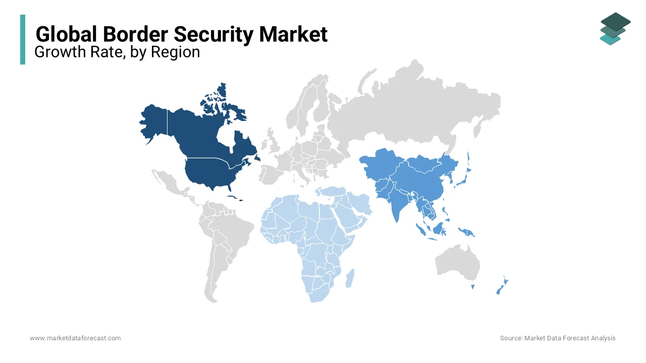 The recent past was dominated by North America owing to the defense expenditure of the U.S.