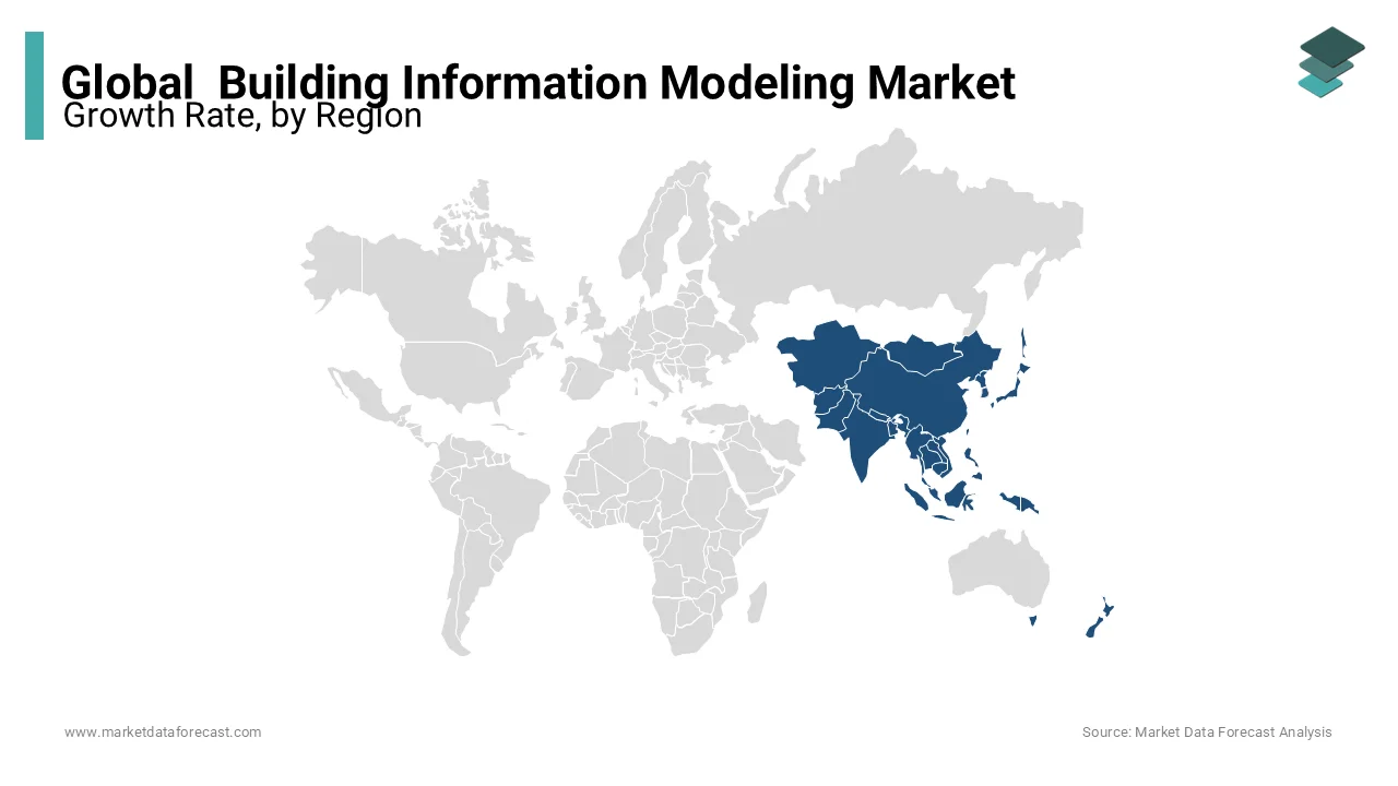 Asia-pacific (APAC) is one of the emerging markets for building information models.