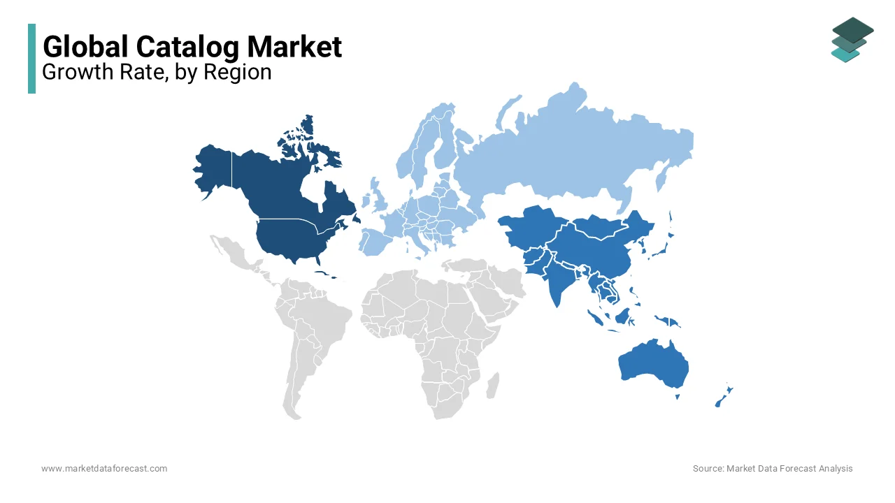 North America dominated the catalog market in 2024 by capturing 33.2% of the global catalog market share in 2024.