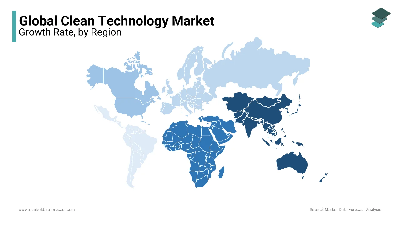 Asia-Pacific dominated the clean technology market by accounting for 46.4% of the global market share in 2024.