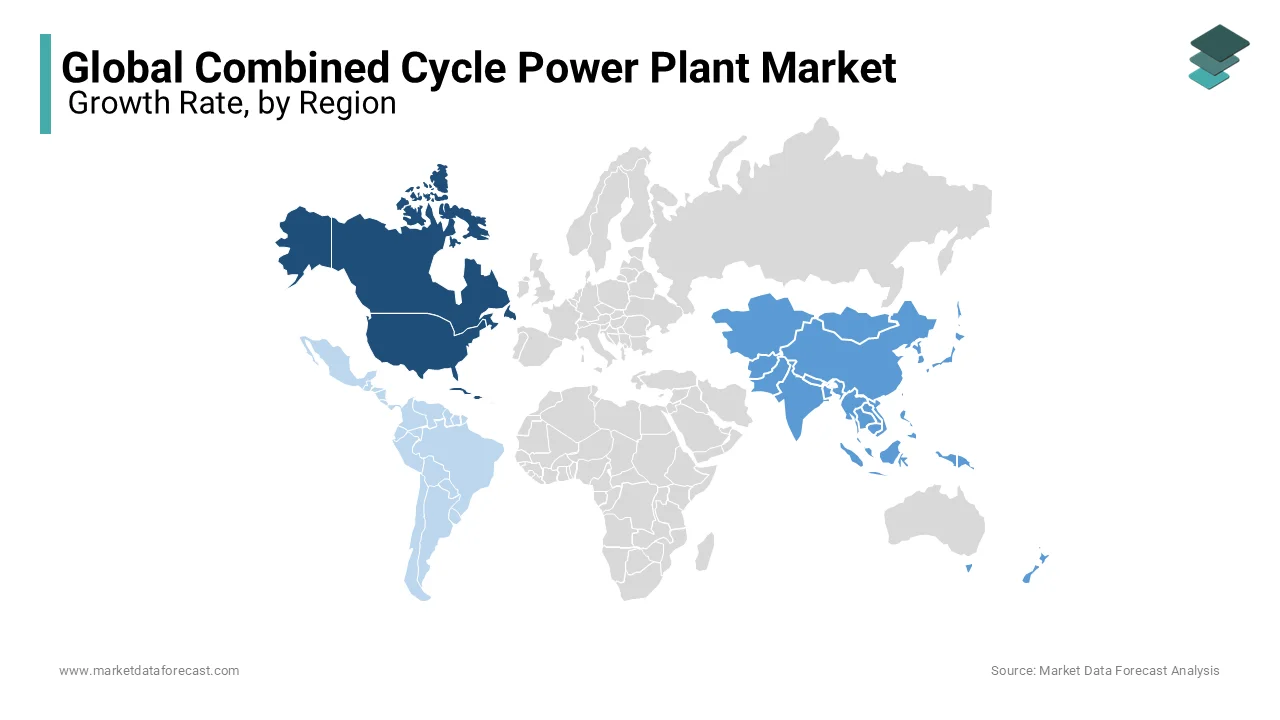 Due to its intense energy infrastructure, North America led the combined cycle power plant market.